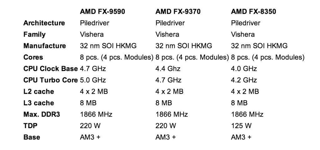 Screen Shot 2013-07-08 at 3.05.07 PM