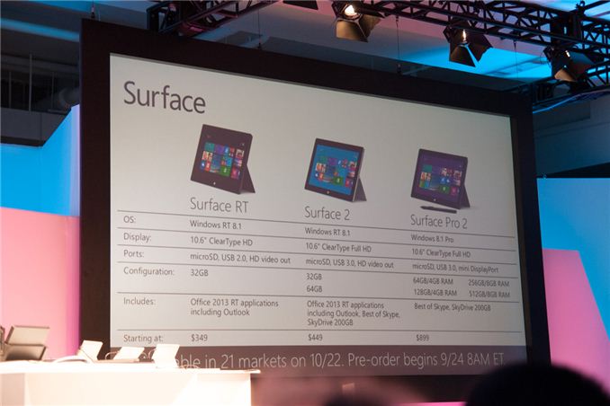 Surface2-990_678x452