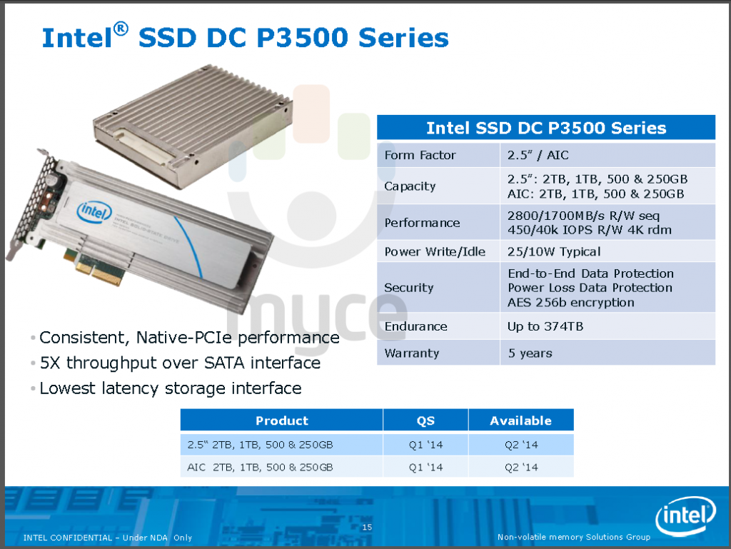 myce-intel-ssd-temple-star-5