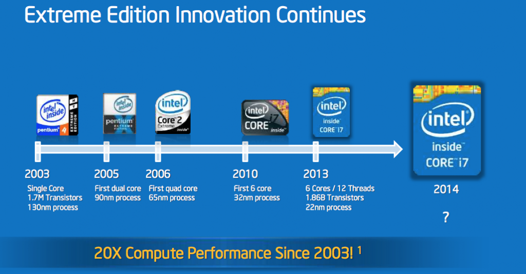 Screenshot 2014-03-25 19.13.33